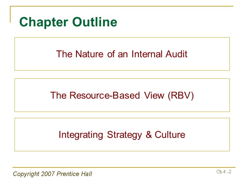 Copyright 2007 Prentice Hall Ch 4 -2 Chapter Outline The Nature of an Internal